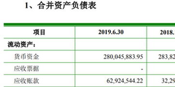 宇新股份IPO疑云 應收賬款激增、大客戶蹤跡成謎，資金回收風險凸顯
